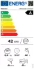 Electrolux EWS6526BE PerfectCare Keskeny elöltöltős mosógép