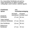 BOSCH HBG676ES6 Serie|8 Beépíthető sütő | Nemesacél