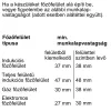 Bosch HSG636ES1 Serie 8 Inox Kombinált Gőzsütő